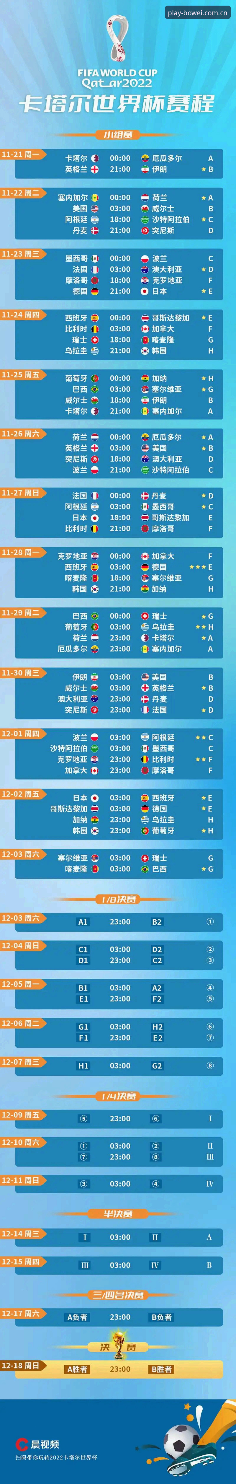 宝威娱乐CN版2026最新版本 U17世界杯抽签深度解析:中国足球少年军团的卡塔尔征途与数字化观赛新体验